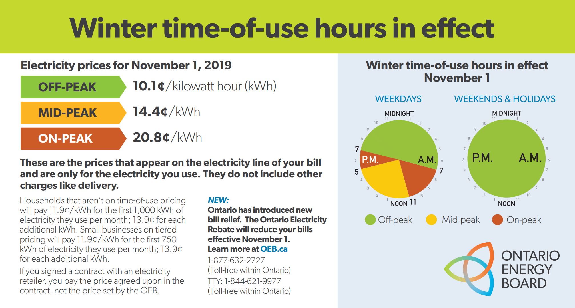 Hydro Time Of Use Chart